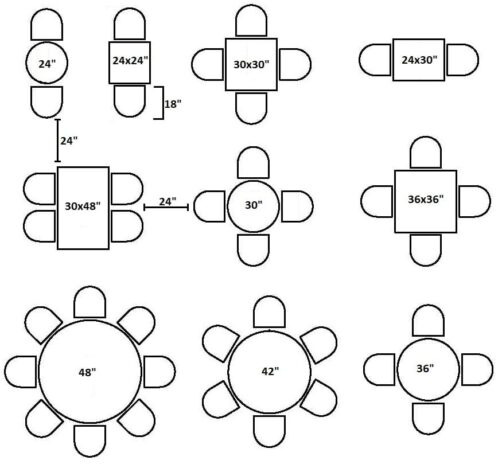 Choosing the Right Table Size - Cafe Tables